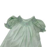 Mint Magic: Smocked Neckline Polka Dot Cotton Dress
